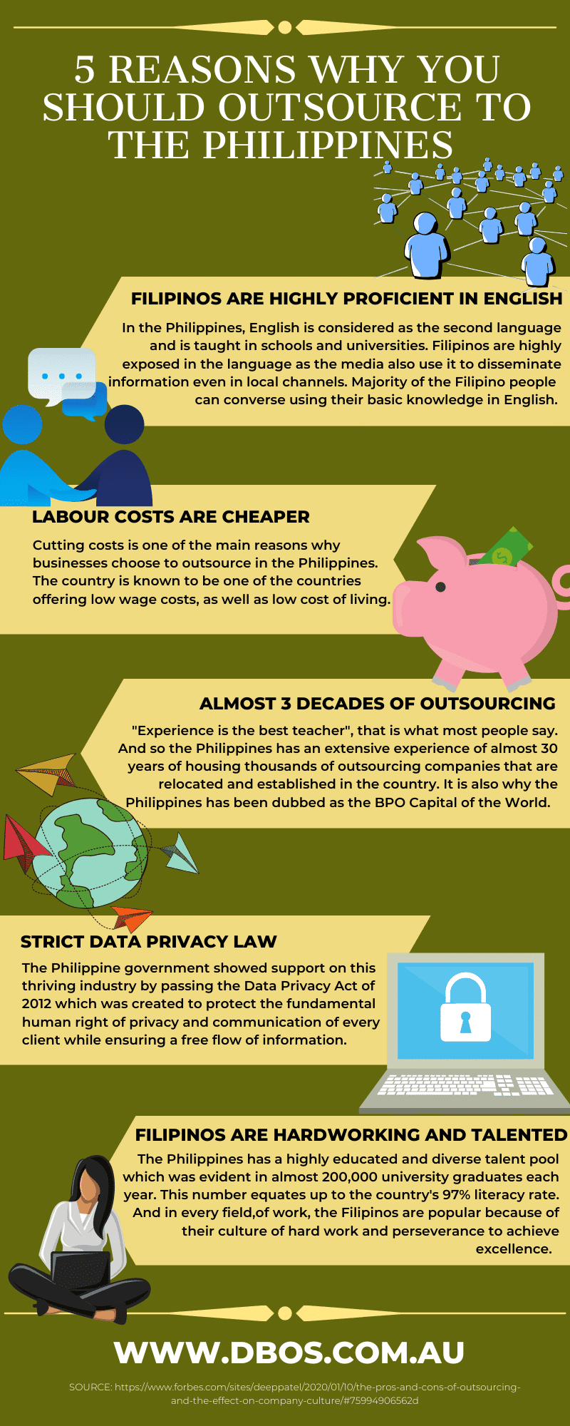 outsource
